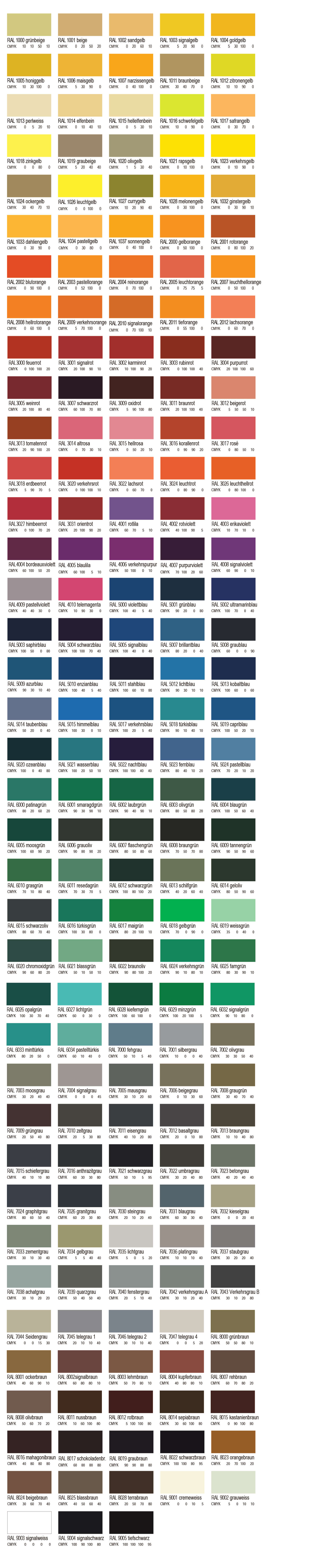 RAL-Farben-uebersicht