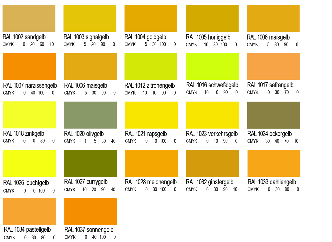 RAL-Gelbtoene-01