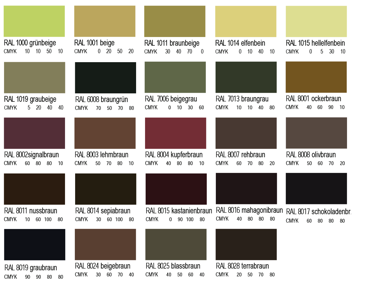 RAL-Beige-Brauntoene-01-01
