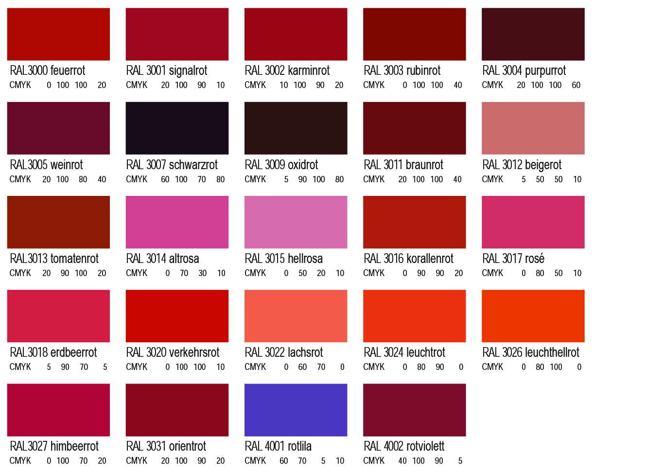 RAL-Rottoene-01-01